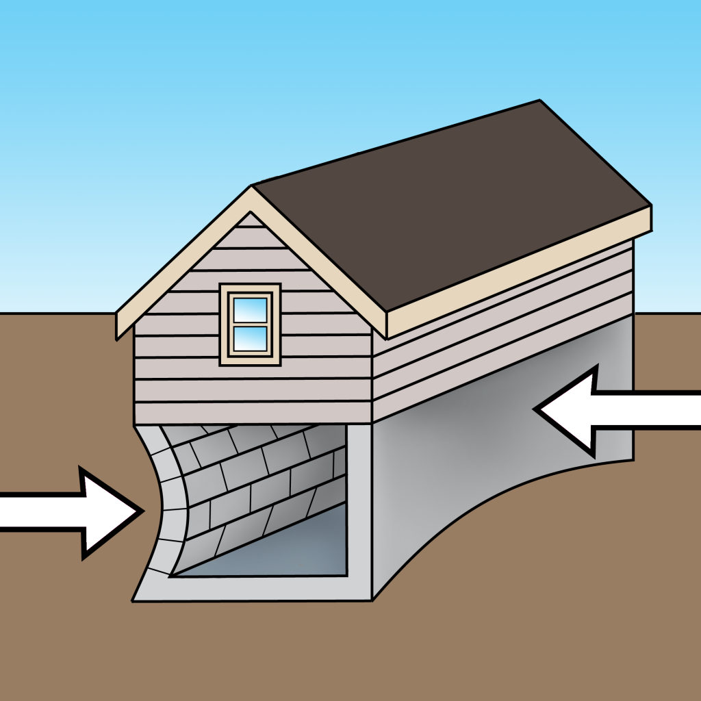 foundation repair gardner ks